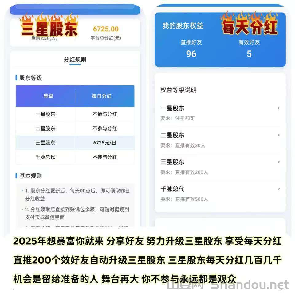 世界头号地主排名前十，世界头号地主排名前十