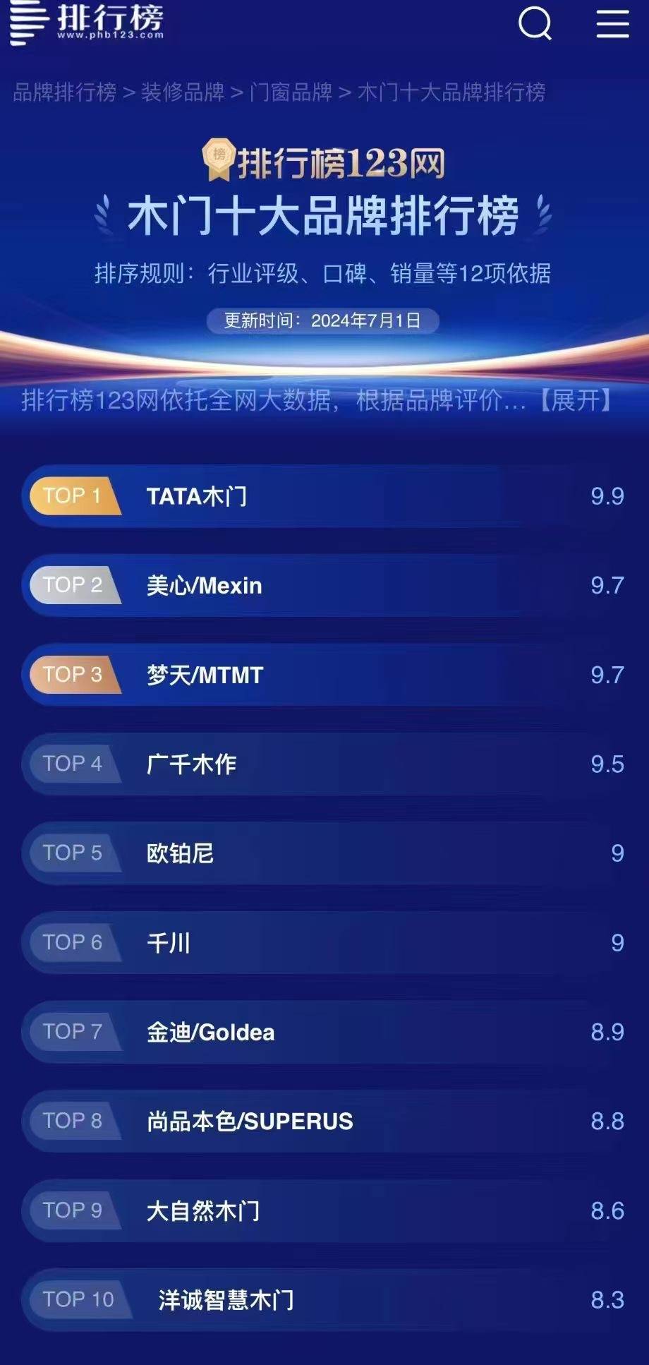 郑州知名门窗十大排名郑州哪个牌子的实木门好？有哪些牌子？