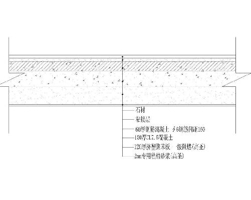 四家挤塑保温板品牌推荐防水挤塑板品牌十大排名图片