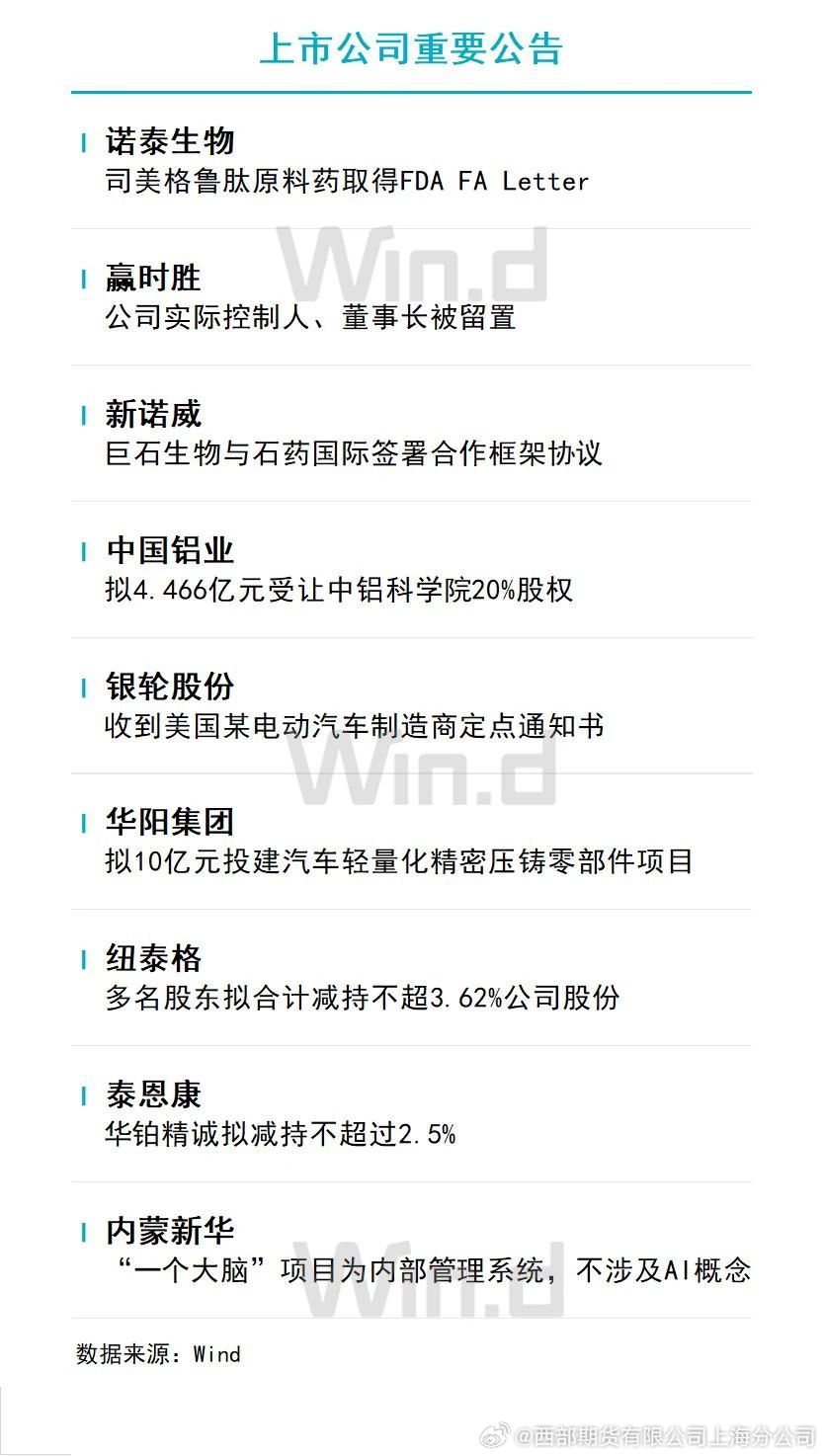 世界最大圆轮车排名前十世界上最高最大的摩天轮在哪？排行第二、第三的分别又在哪？