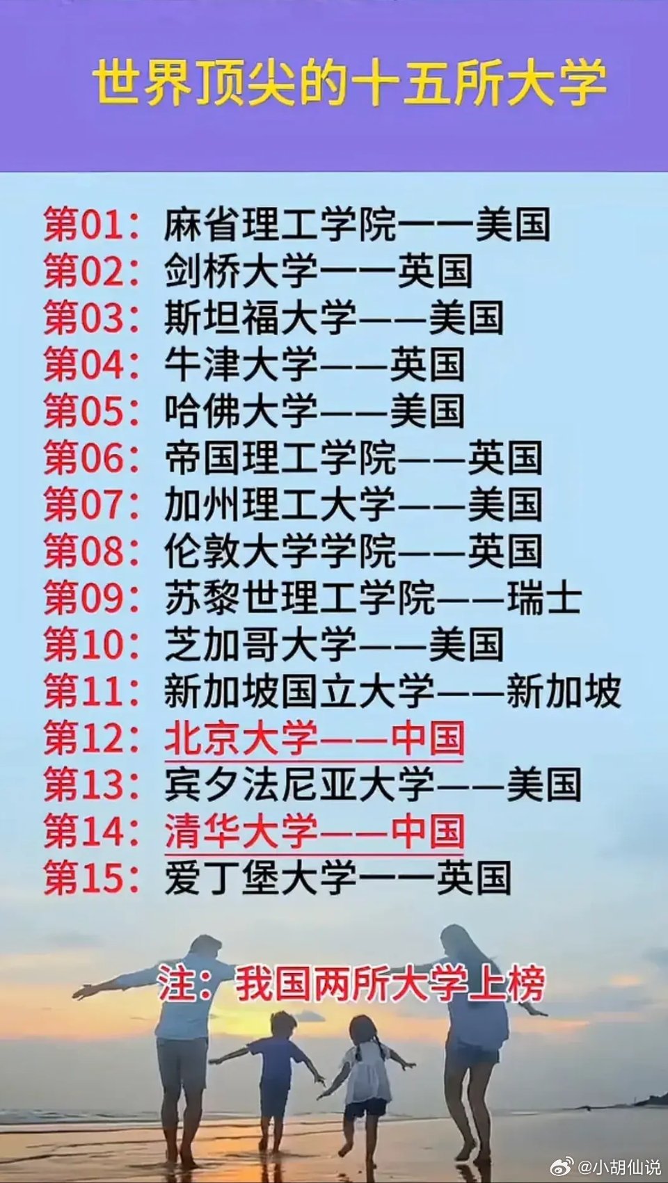 世界大学排名前十名（世界前十的顶级大学排名中国）
