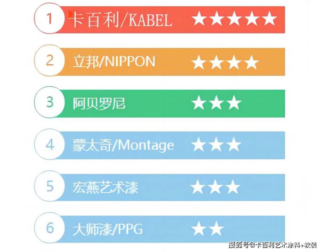 皮衣什么牌子的质量好又便宜pu皮哪个品牌好