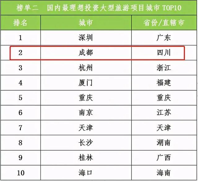 泸州请保姆价格是多少，泸州纳溪保姆十大排名