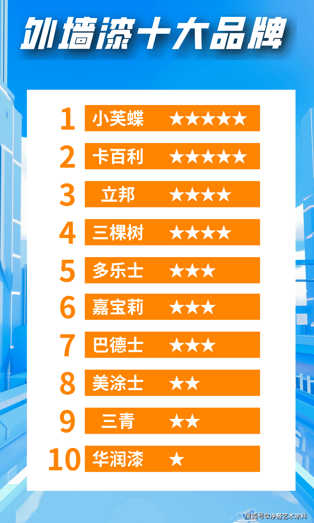 消肿散结贴膏十大排名，消肿结散片