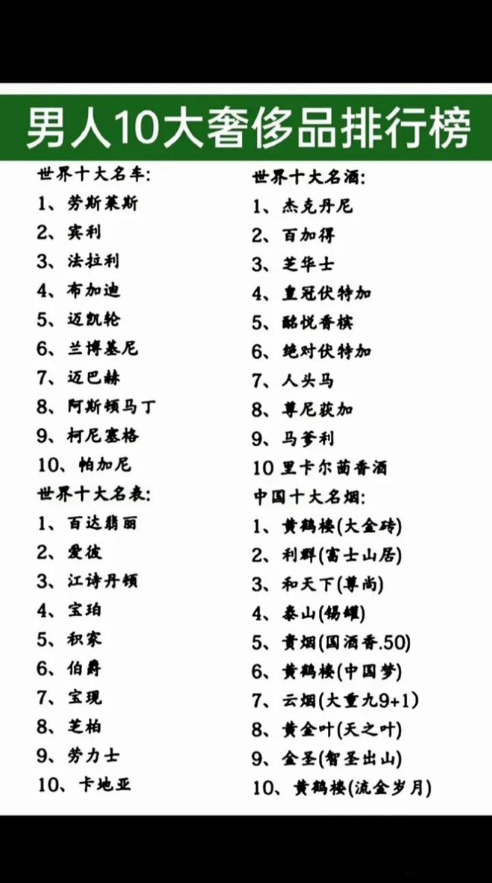 真皮皮鞋十大排名真皮鞋子品牌排行榜