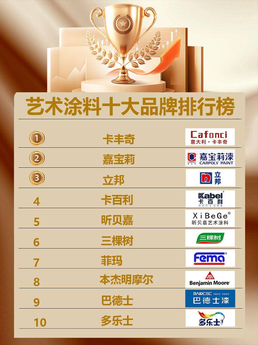 路亚手套品牌十大排名刚入坑的路亚新手，这些装备不能少