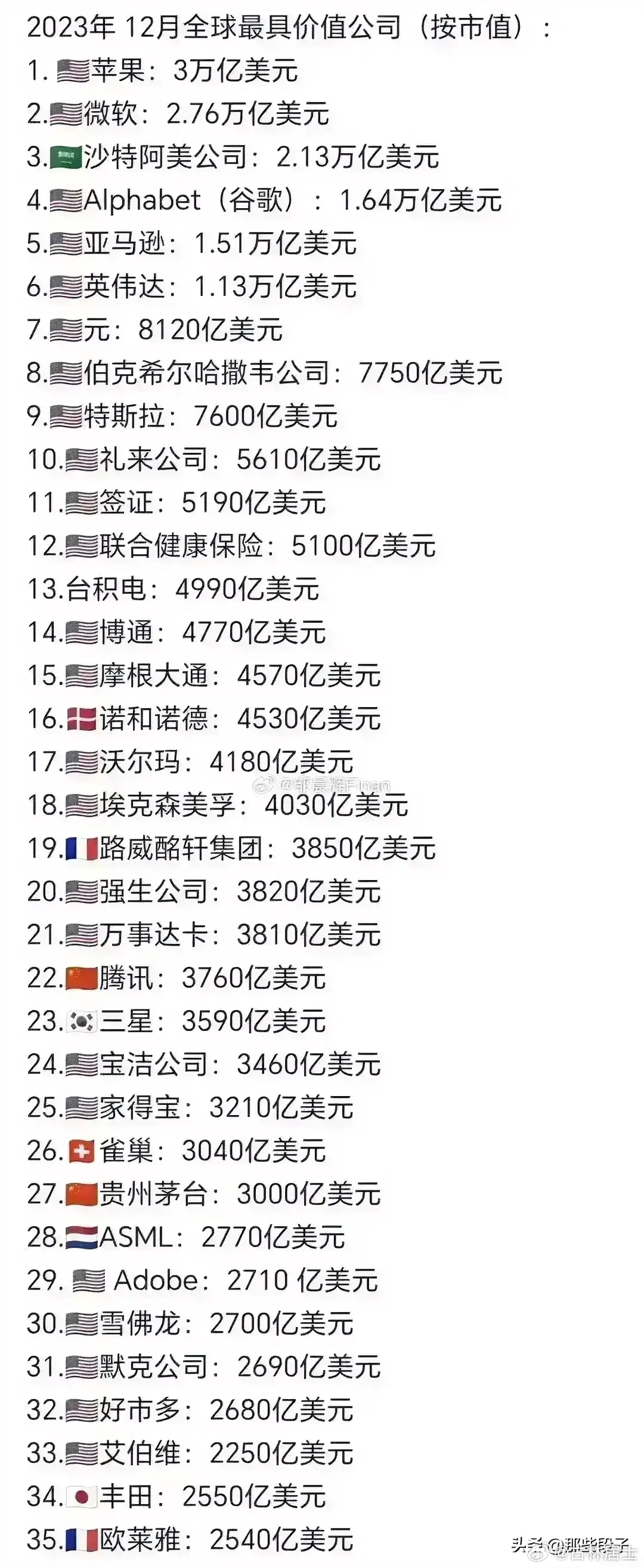 世界上几大仇家排名前十,全球最出名十大杀手名字
