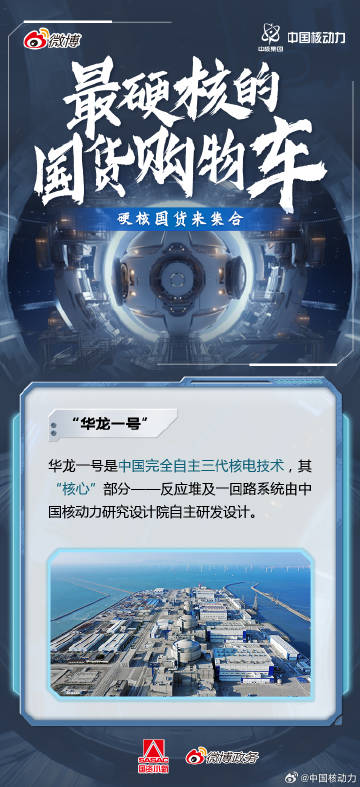比肩欧美,这台国产起重机如何吊起全球最重核电穹顶？中国最顶级核心设备排名