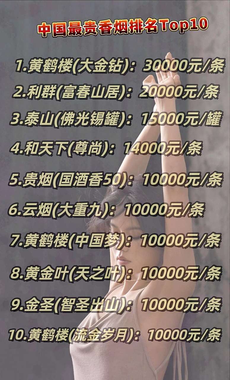 高速公路限制最低和最高时速是多少？中国最贵的高速收费是多少