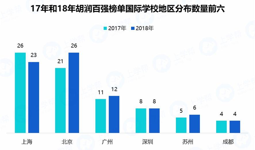 南七技校（中国最出名的技校）