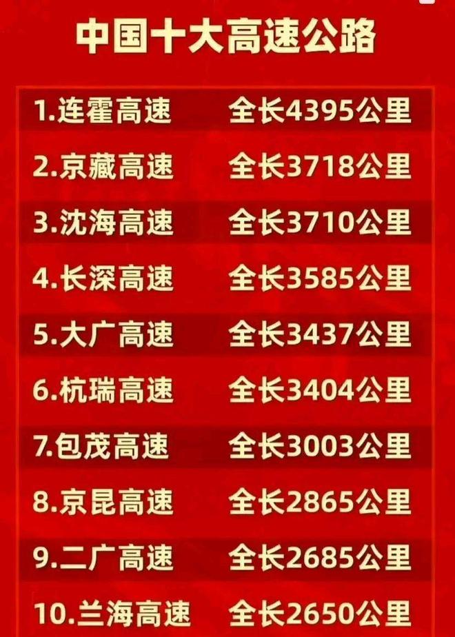 世界高速造价排名前十亚洲最高桥排名？