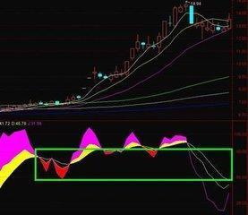 人类史上最血腥的战役，世界上最血性的战神