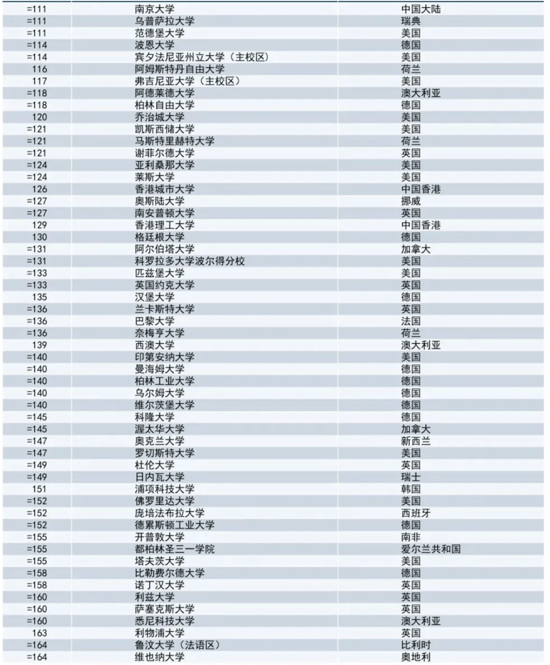 世界上最贵的金属排名及价格，带你认识世界上贵重金属钯金产量最大的上市公司