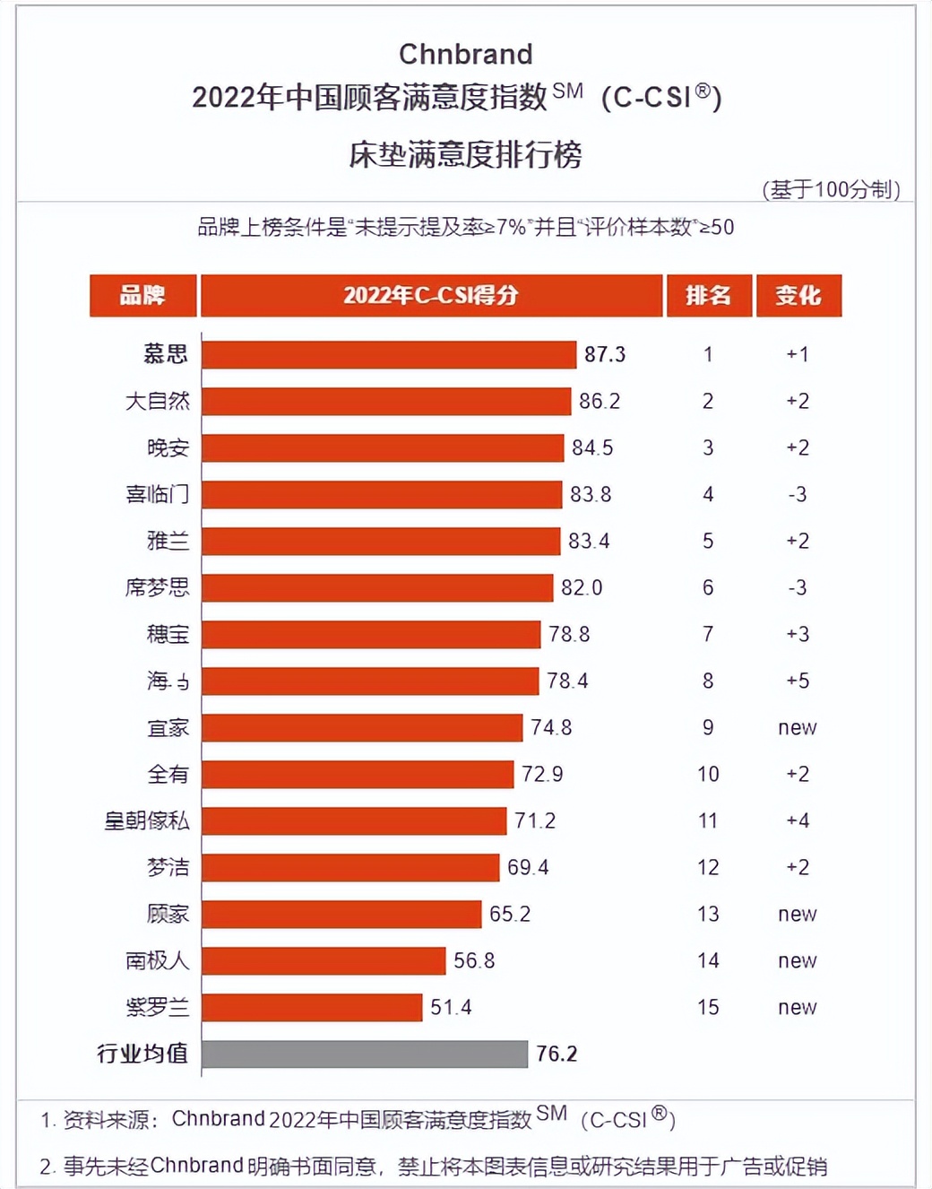 中国整体衣柜十大排名中国十大整体衣柜品牌是什么