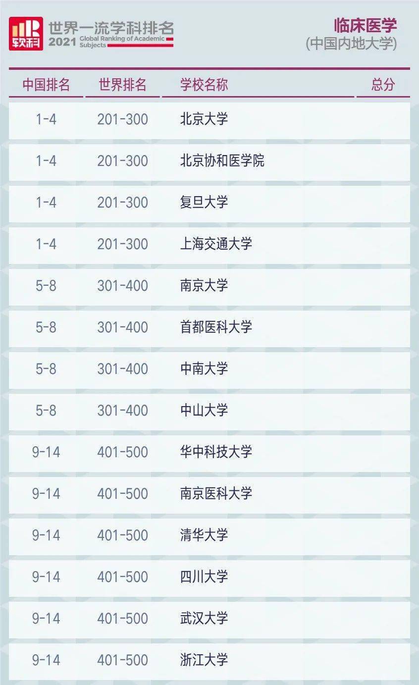 世界上神秘工会排名前十,游戏账号总价值超过3亿！史上四大巅峰公会，传奇布拉格上榜！