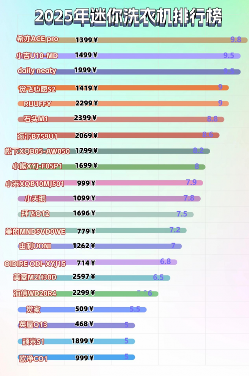 足球世界韩国排名榜前十,韩国足球排名亚洲第几