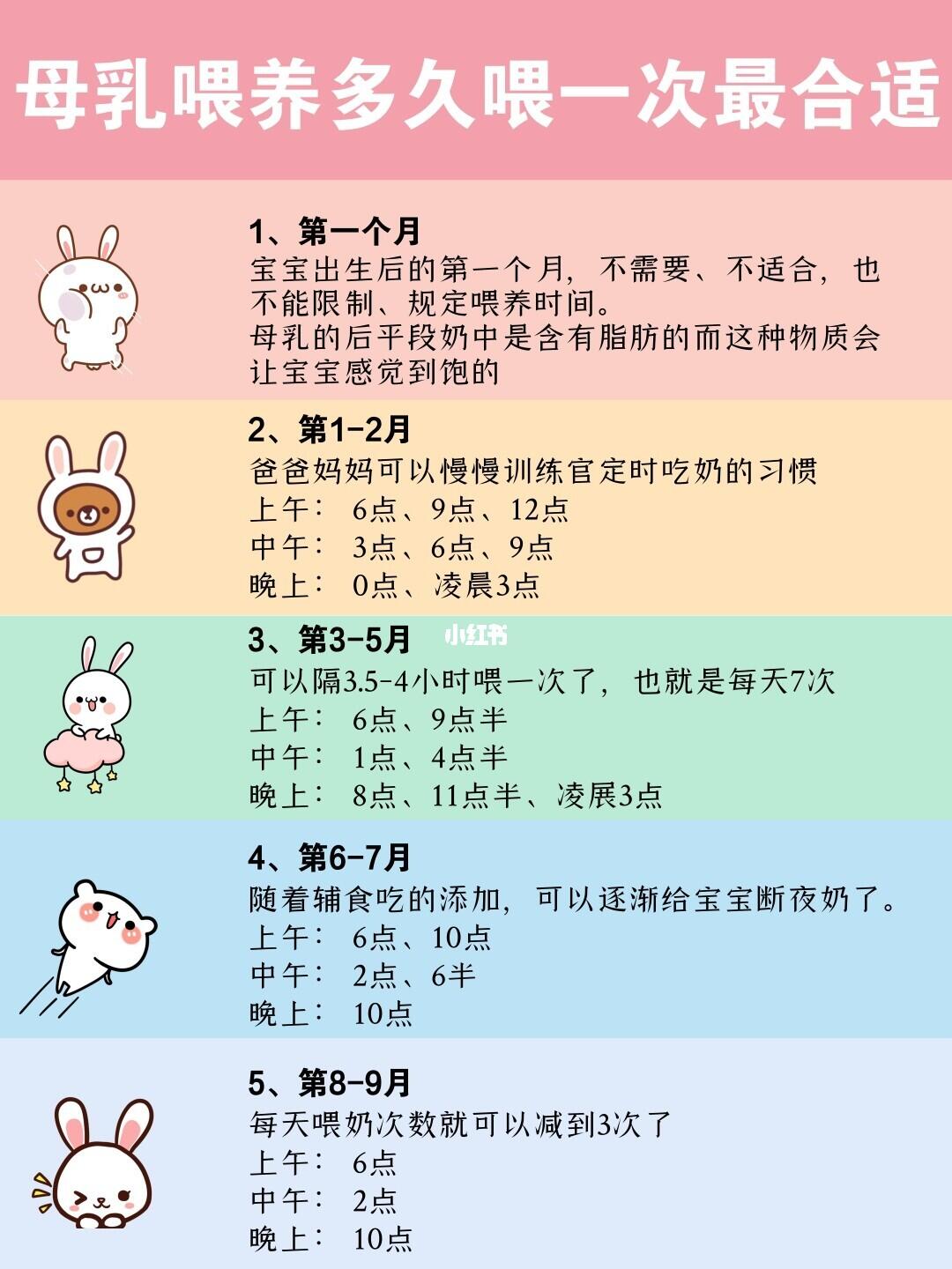 母乳进行时妈妈必备10件新神器（母乳喂养大全）