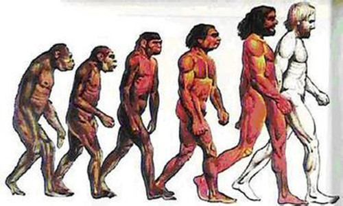 世界上最早的人类是什么人？（现存最原始的人类）