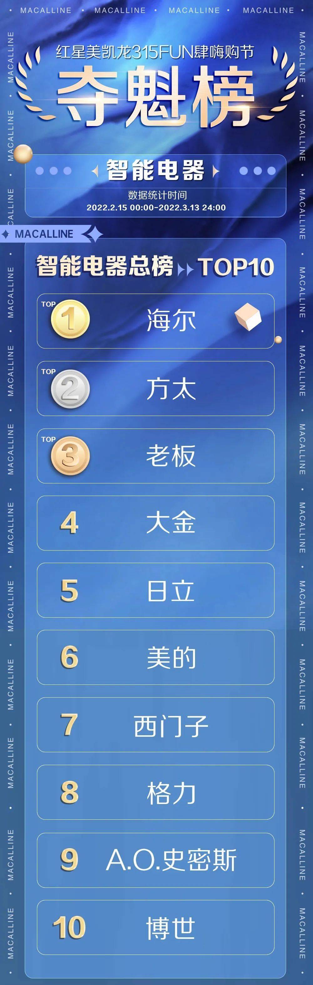 电子教鞭十大排名（电子教鞭软件下载）