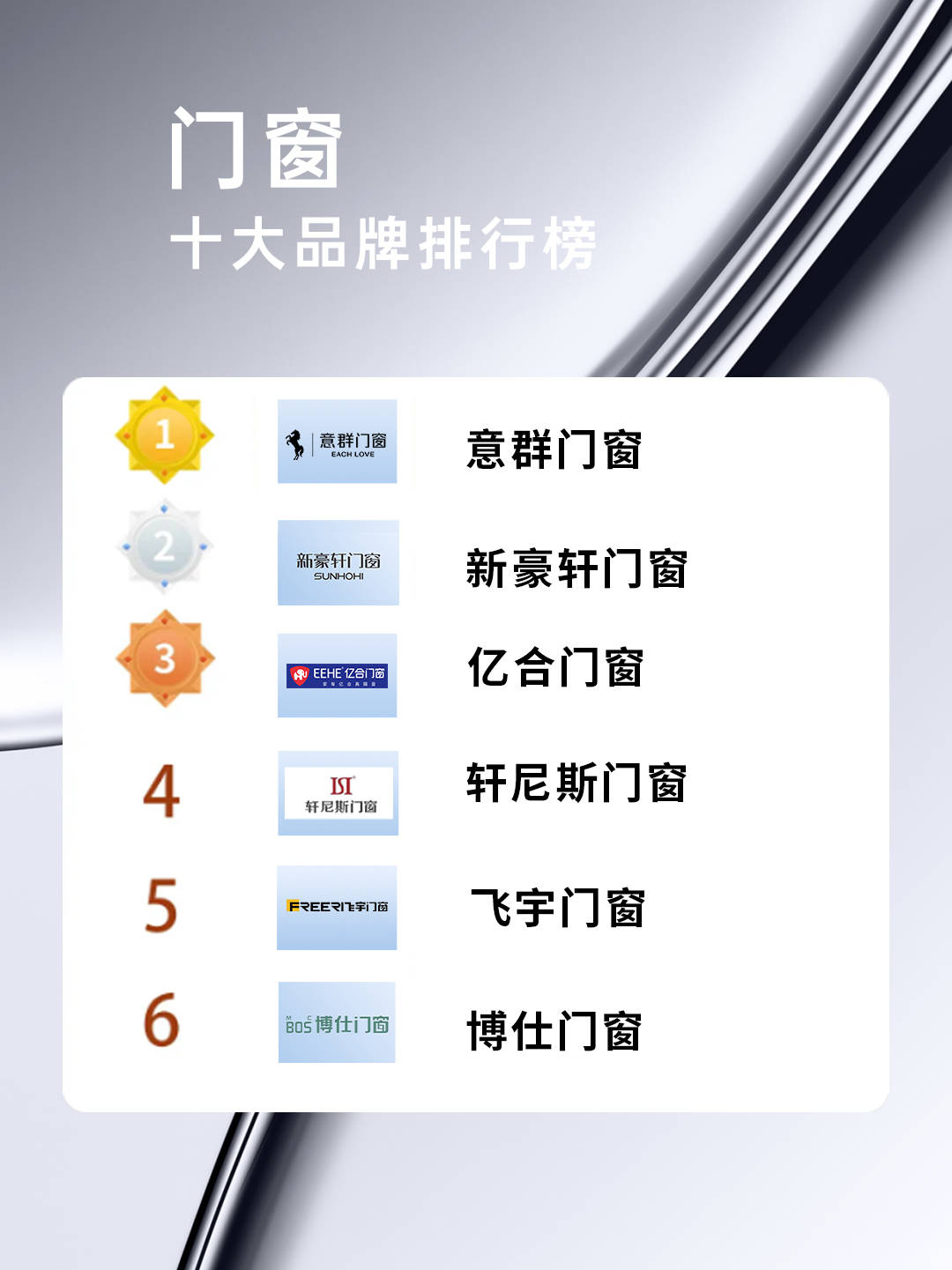 江苏电缆桥架十大排名,电缆桥架厂家有什么排名？