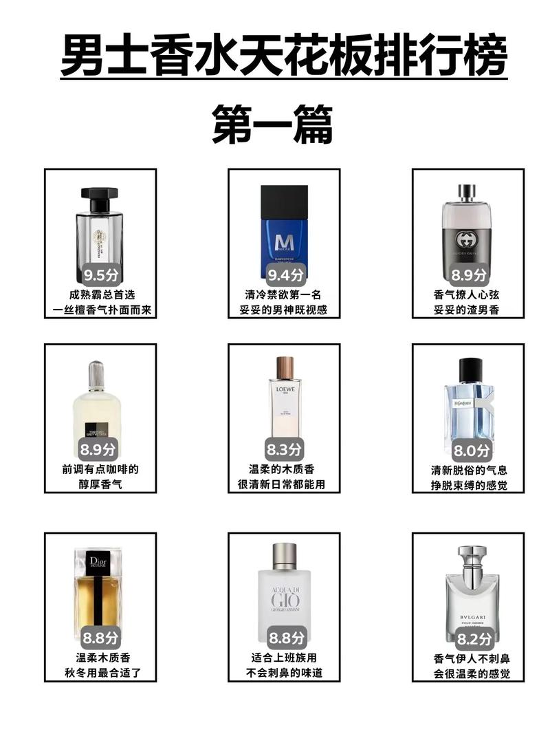 男士香水十大排名6男士香水牌子排行榜10强