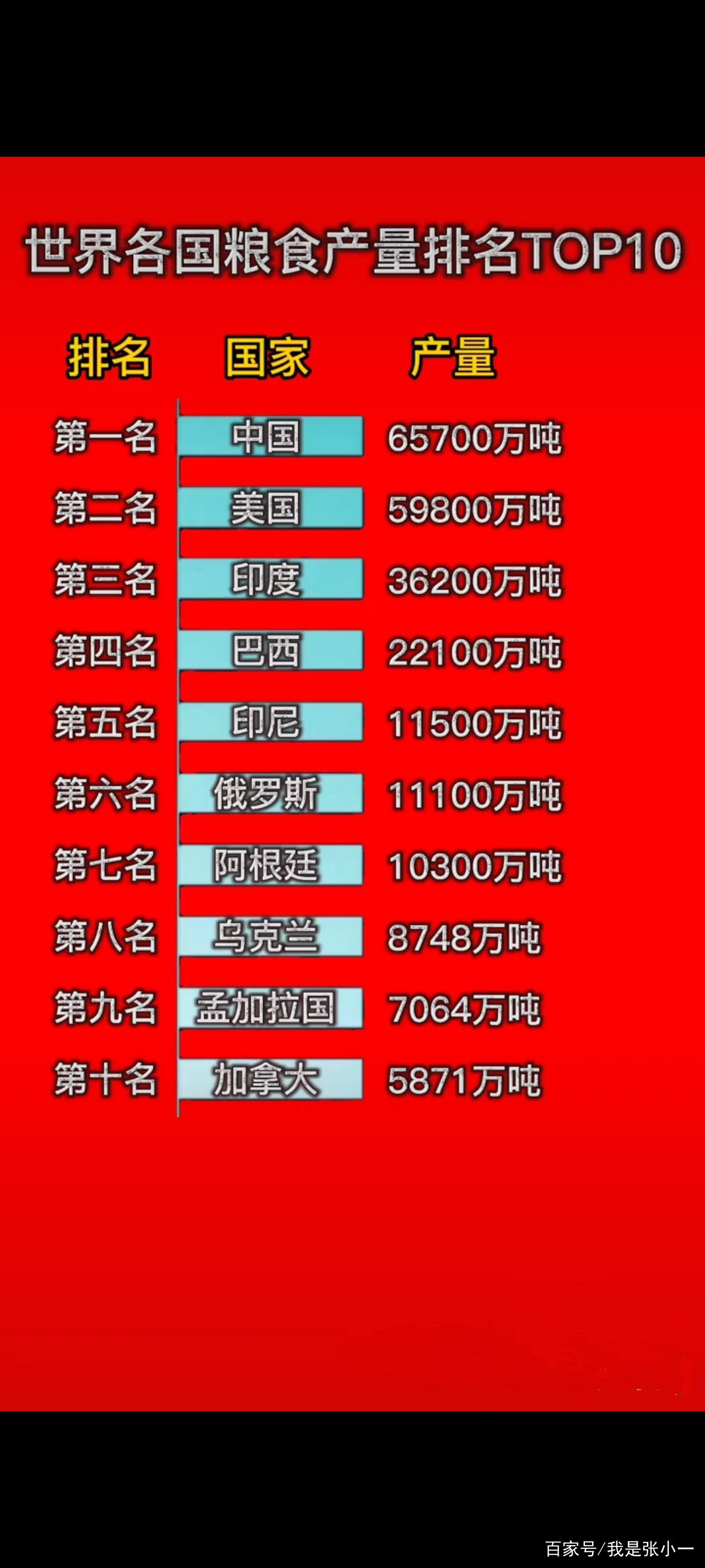 世界上最苦的单恋，世界上最苦的单恋是什么