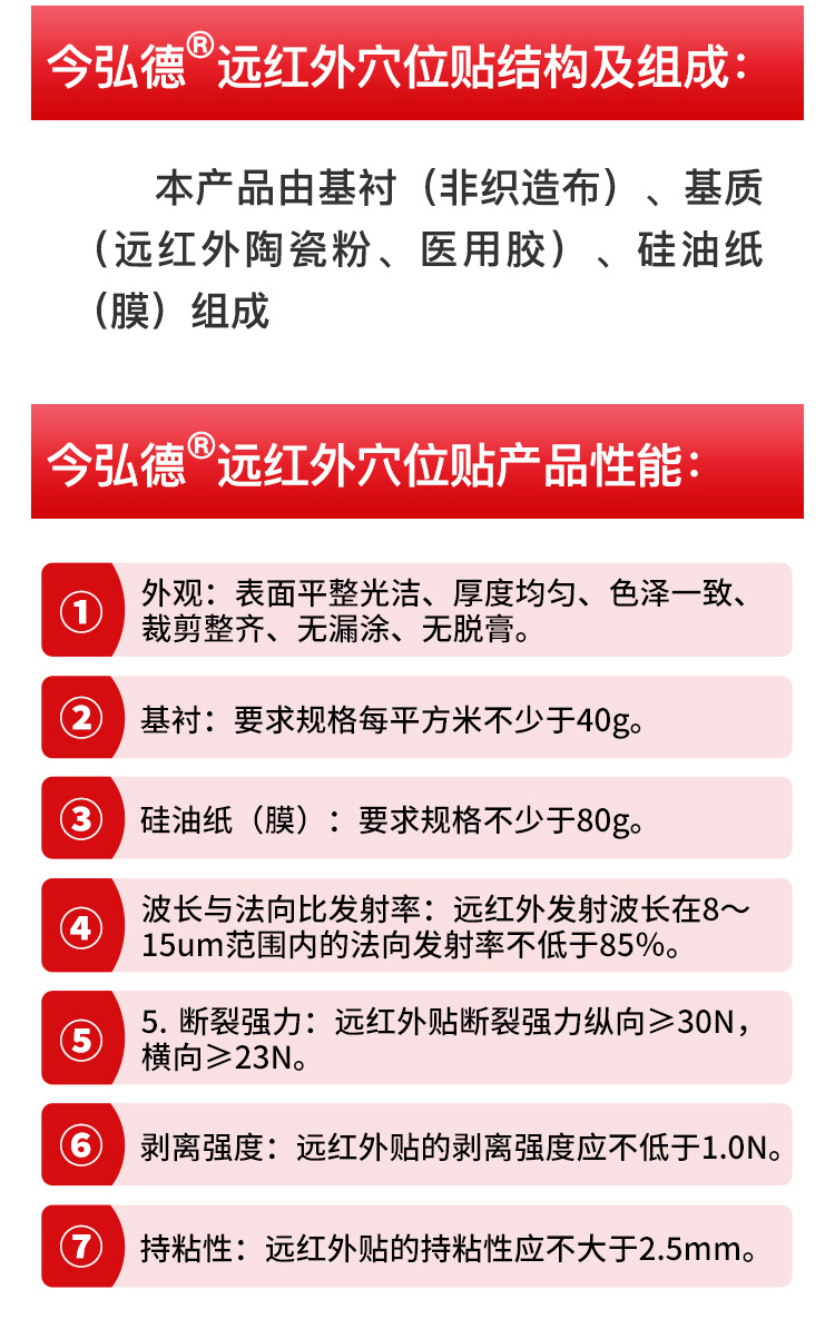 远红外贴十大排名远红外止痛贴基本信息