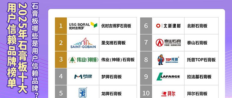 石材防护品牌十大排名（石材防护剂品牌排行榜）
