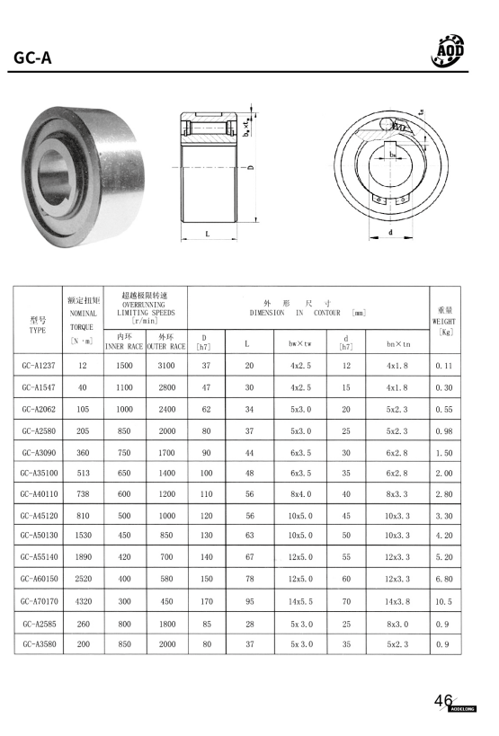 单向离合器十大排名,单向离合器有什么用