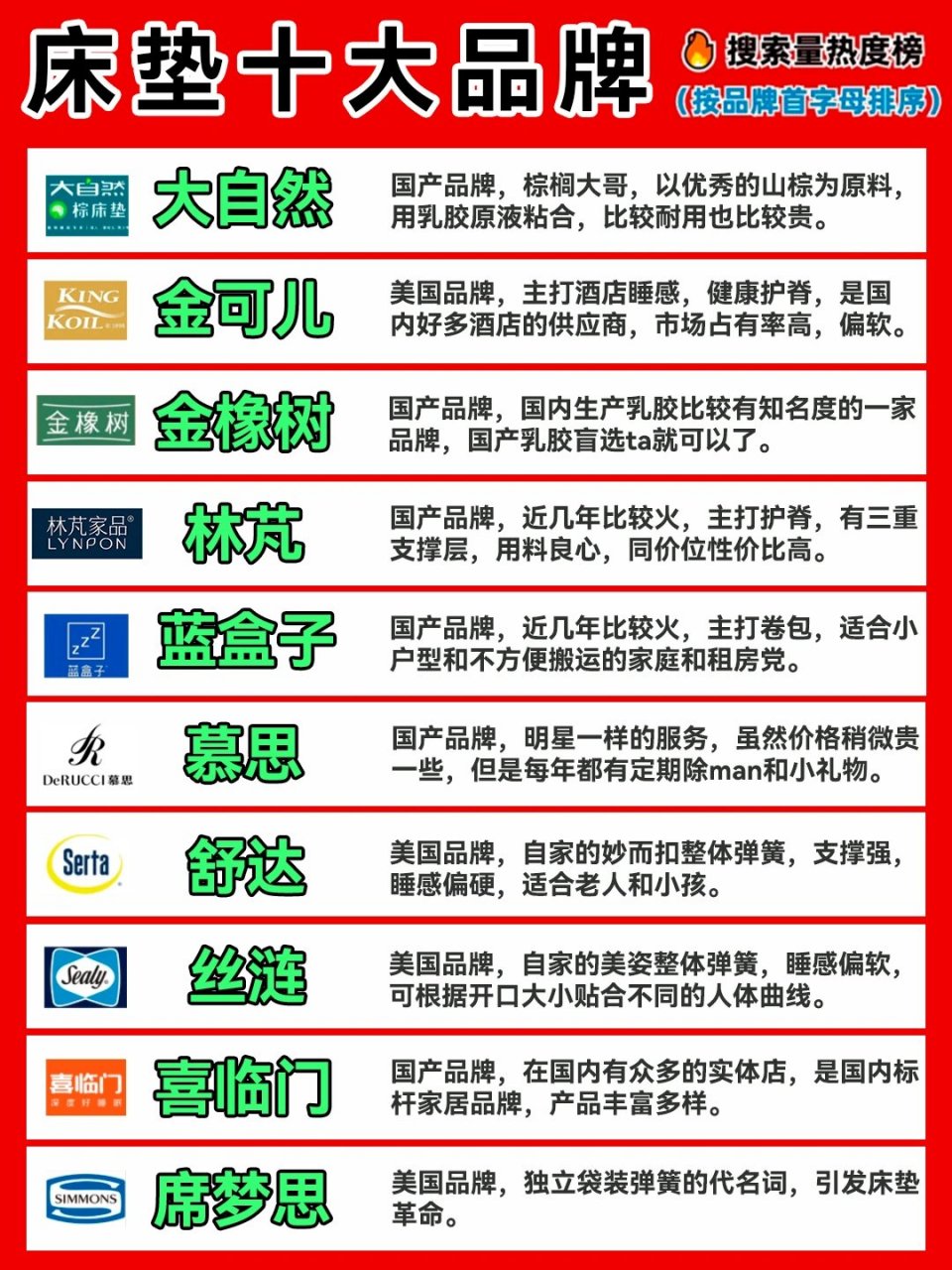 世界前十部动漫排名榜单，世界动漫排行榜