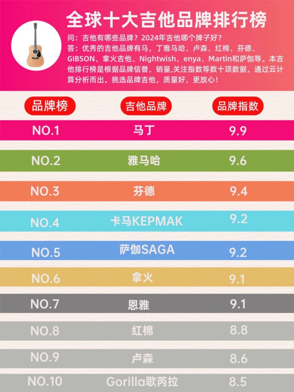 棒球帽十大排名正品全球十大最好的棒球帽品牌