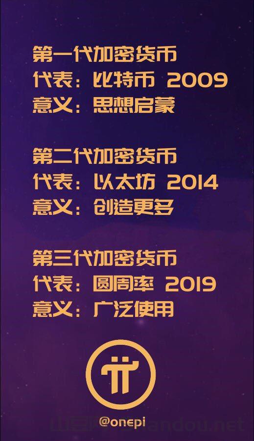 pi重磅中文区迎来大面积9绿主网迁移速度注册GATE芝麻开门交易所中文区唯一可交易的所