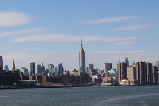 中国耗资最大的建筑,中国最亏本建筑排名